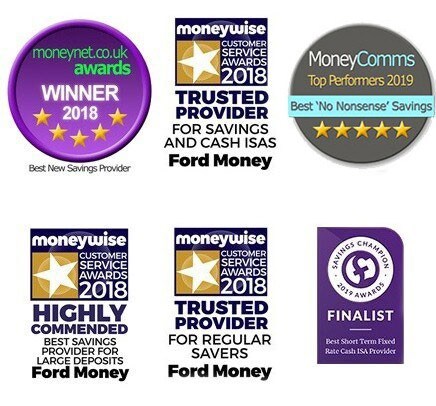 Ford Money Awards Ford Money Awards