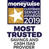 Moneynet Award