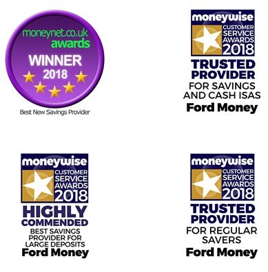 Ford Money Awards Ford Money Awards